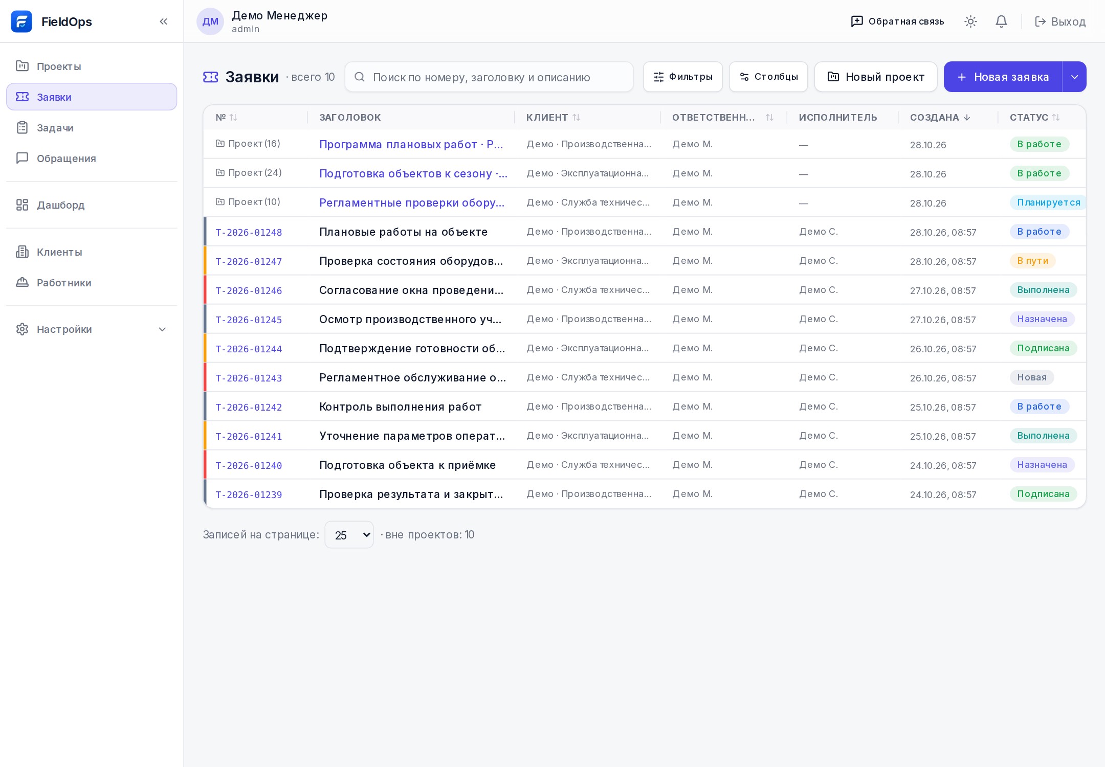 Настоящая рабочая очередь FieldOps с оперативными заявками на демонстрационных данных